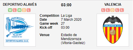Prediksi Skor Deportivo Alaves vs Valencia 7 Maret 2020