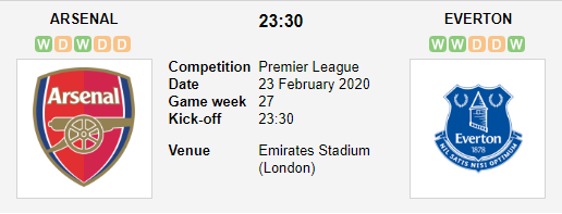 Prediksi Skor Arsenal vs Everton 23 Febuari 2020