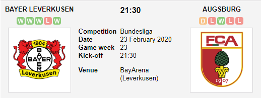 Prediksi Skor Bayer Leverkusen vs Augsburg 23 Febuari 2020