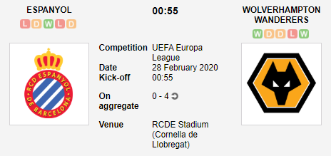 Prediksi Skor Espanyol vs Wolverhampton Wanderers 28 Februari 2020