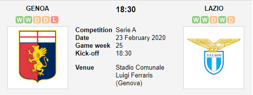 Prediksi Skor Genoa vs Lazio 23 Febuari 2020