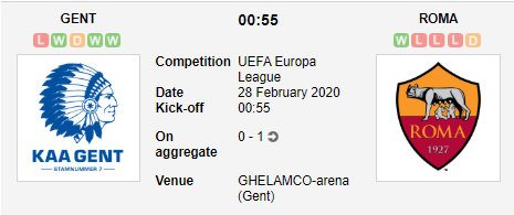 Prediksi Skor Gent vs Roma 28 Februari 2020