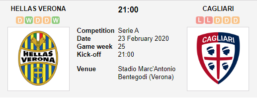 Prediksi Skor Hellas Verona vs Cagliari 23 Febuari 2020