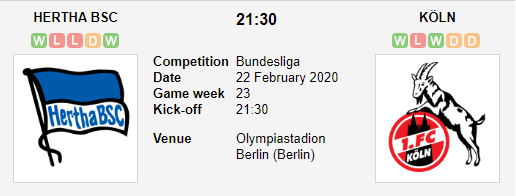 Prediksi Skor Hertha Berlin vs Koln 22 Febuari 2020