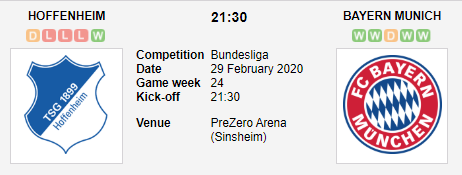 Prediksi Skor Hoffenheim vs Bayern Munchen 29 Februari 2020