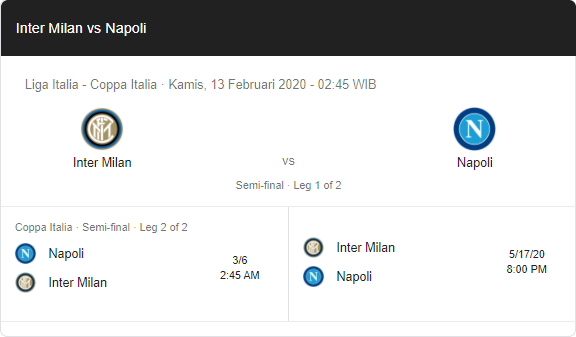 Prediksi Skor Inter Milan vs Napoli 13 Februari 2020