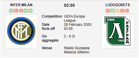 Prediksi Skor Inter Milan vs Ludogorets 28 Februari 2020