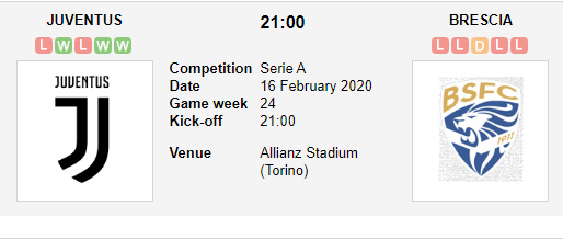 Prediksi Skor Juventus vs Brescia 16 Febuari 2020