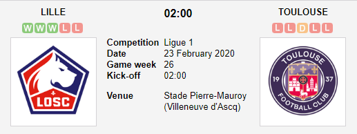 Prediksi Skor Lille vs Toulouse 23 Febuari 2020