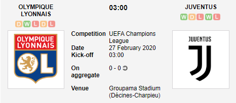 Prediksi Skor Olympique Lyonnais vs Juventus 27 Februari 2020