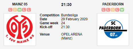 Prediksi Skor Mainz 05 vs Paderborn 29 Februari 2020