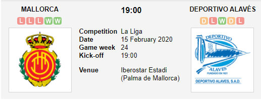 Prediksi Skor Mallorca vs Deportivo Alaves 15 Februari 2020