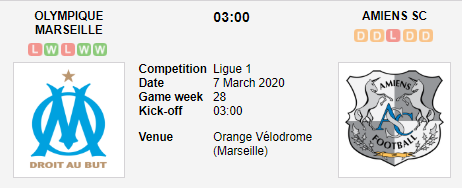 Prediksi Skor Olympique Marseille vs Amiens SC 7 Maret 2020