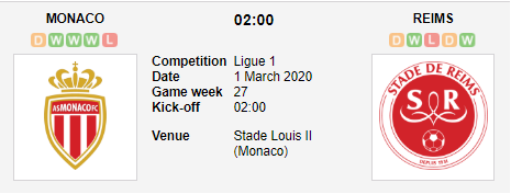 Prediksi Skor Monaco vs Reims 1 Maret 2020