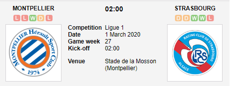 Prediksi Skor Montpellier vs Strasbourg 1 Maret 2020
