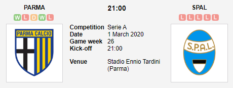 Prediksi Skor Parma vs SPAL 1 Maret 2020