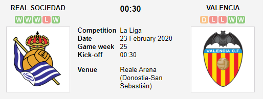 Prediksi Skor Real Sociedad vs Valencia 23 Febuari 2020