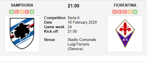 Prediksi Skor Sampdoria vs Fiorentina 16 Febuari 2020