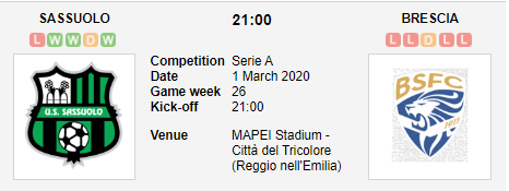 Prediksi Skor Sassuolo vs Brescia 1 Maret 2020