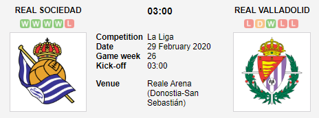 Prediksi Skor Real Sociedad vs Real Valladolid 29 Februari 2020