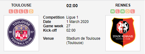 Prediksi Skor Toulouse vs Rennes 1 Maret 2020