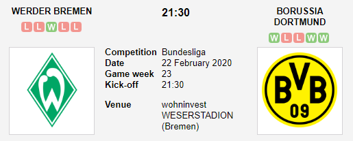 Prediksi Skor Werder Bremen vs Borussia Dortmund 22 Febuari 2020