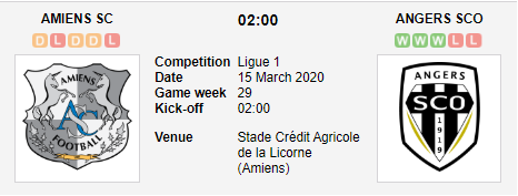 Prediksi Skor Amiens SC vs Angers SCO 14 Maret 2020