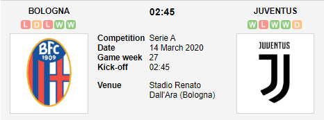 Prediksi Skor Bologna vs Juventus 14 Maret 2020