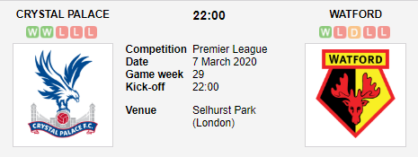 Prediksi Skor Crystal Palace vs Watford 7 Maret 2020