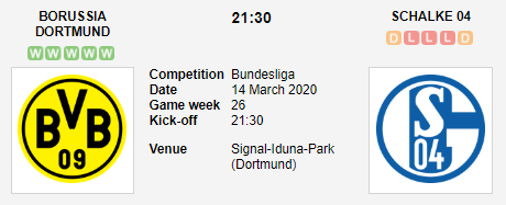 Prediksi Skor Borussia Dortmund vs Schalke 04 14 Maret 2020