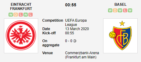 Prediksi Skor Eintracht Frankfurt vs Basel 13 Maret 2020