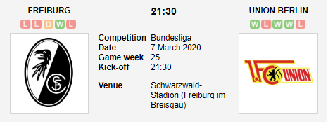 Prediksi Skor Freiburg vs Union Berlin 7 Maret 2020
