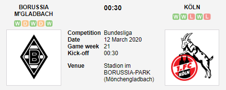 Prediksi Skor Borussia M'Gladbach vs Koln 12 Maret 2020