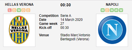 Prediksi Skor Hellas Verona vs Napoli 14 Maret 2020