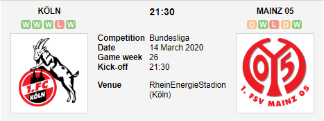 Prediksi Skor Koln vs Mainz 05 14 Maret 2020