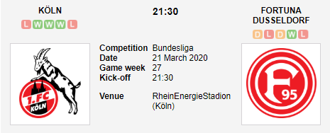 Prediksi Skor Koln vs Fortuna Dusseldorf 21 Maret 2020