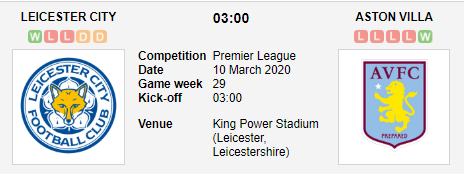 Prediksi Skor Leicester City vs Aston Villa 10 Maret 2020