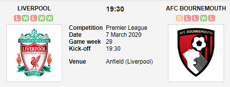 Prediksi Skor Liverpool vs AFC Bournemouth 7 Maret 2020
