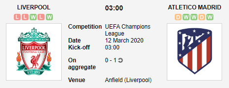 Prediksi Skor Liverpool vs Atletico Madrid 12 Maret 2020