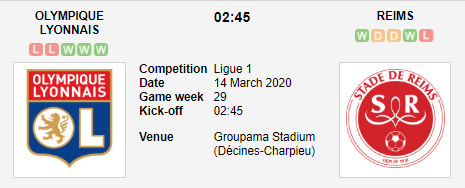 Prediksi Skor Olympique Lyonnais vs Reims 14 Maret 2020