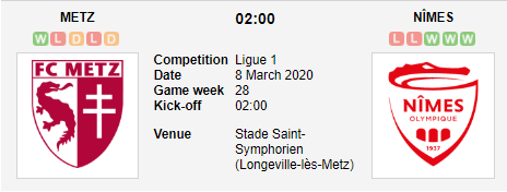 Prediksi Skor Metz vs Nimes 8 Maret 2020