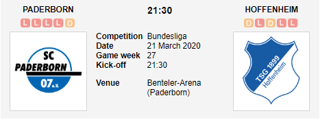 Prediksi Skor Paderborn vs Hoffenheim 21 Maret 2020