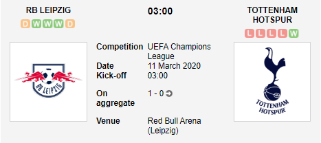 Prediksi Skor RB Leipzig vs Tottenham Hotspur 11 Maret 2020