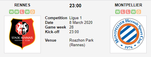 Prediksi Skor Rennes vs Montpellier 8 Maret 2020