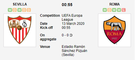 Prediksi Skor Sevilla vs AS Roma 13 Maret 2020