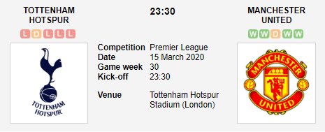Prediksi Skor Tottenham Hotspur vs Manchester United 15 Maret 2020