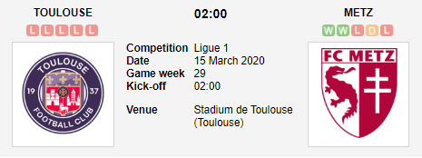 Prediksi Skor Toulouse vs Metz 15 Maret 2020