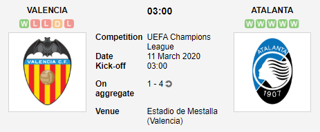 Prediksi Skor Valencia vs Atalanta 11 Maret 2020