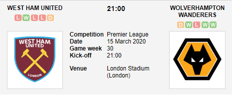 Prediksi Skor West Ham United vs Wolverhampton Wanderers 15 Maret 2020
