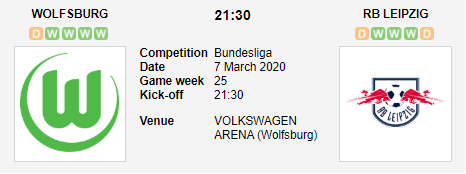Prediksi Skor Wolfsburg vs RB Leipzig 7 Maret 2020